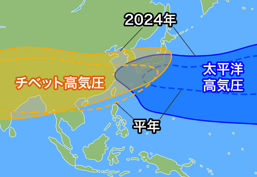 重なる高気圧